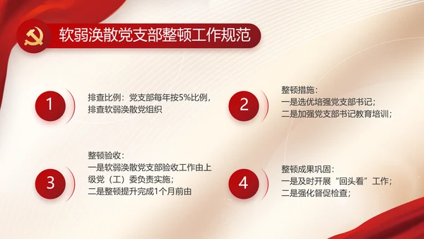 党建党支部年终工作总结汇报PPT党课