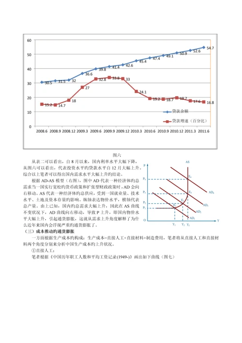 中国目前通货膨胀产生的原因分析.docx