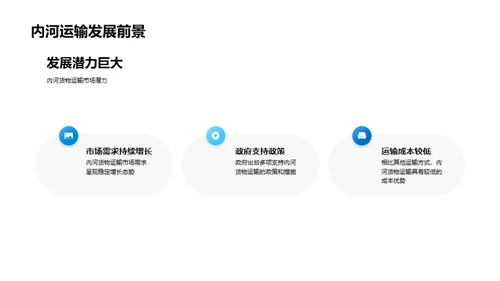内河货运：挖掘潜力