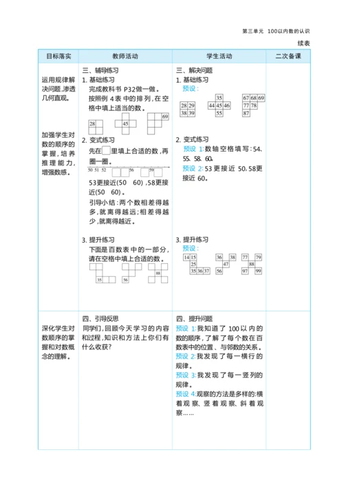 第三单元100以内数的认识（大单元教学设计）-2024-2025学年一年级下册数学人教版（2024）