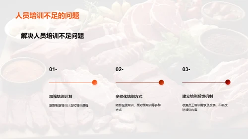 提升肉品品质之策