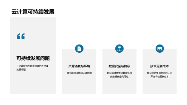 3D风IT互联网教学课件PPT模板