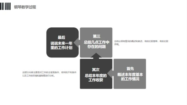 钢琴行业艺术培训机构通用PPT模板