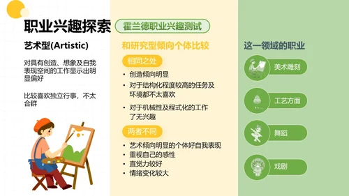 黄绿双色卡通插画学校教育培训职业探索PPT模板职业规划
