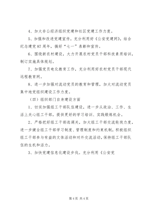 讲党性重品行作表率活动整改方案 (3).docx