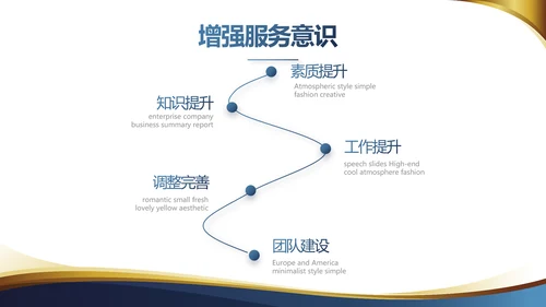 金融投资理财规划工作总结通用PPT动态模板