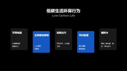 蓝色科技环保倡导研究报告PPT案例