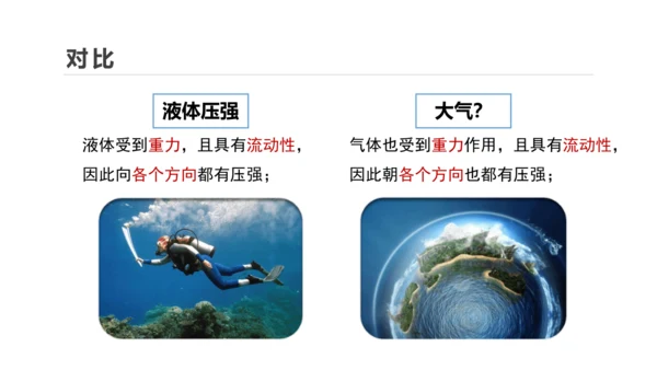 9.3 大气压强