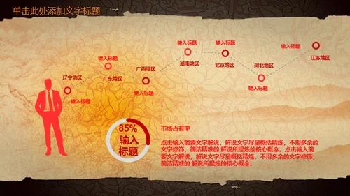 中华国粹戏曲文化京剧通用PPT课件
