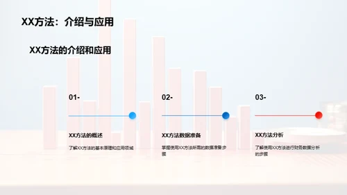 掌握财务数据解读