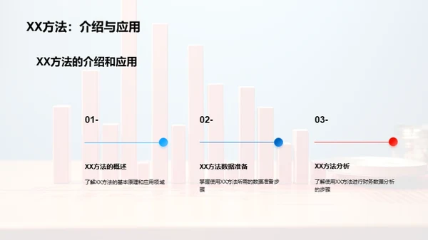 掌握财务数据解读