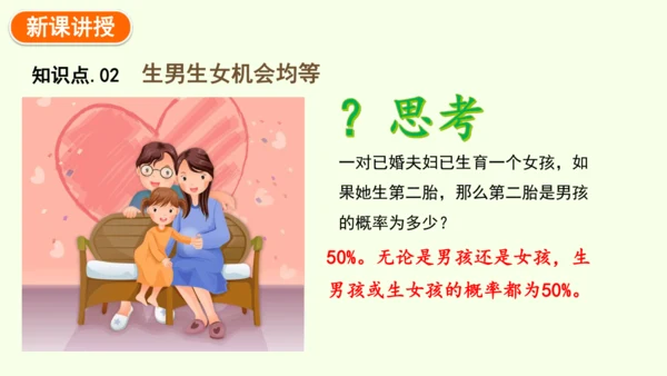 7.2.4人的性别遗传-八年级生物人教版下学期同步精品课件(共28张PPT)