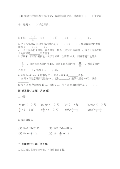 小学六年级下册数学期末卷含完整答案（网校专用）.docx