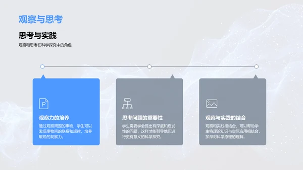 科学探究课程PPT模板