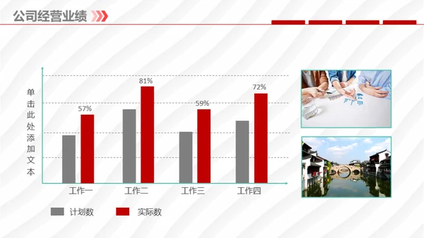 企业宣传暨产品推广通用PPT