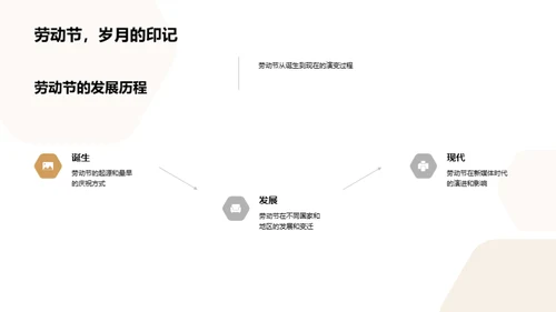 劳动节新媒体运营秘籍