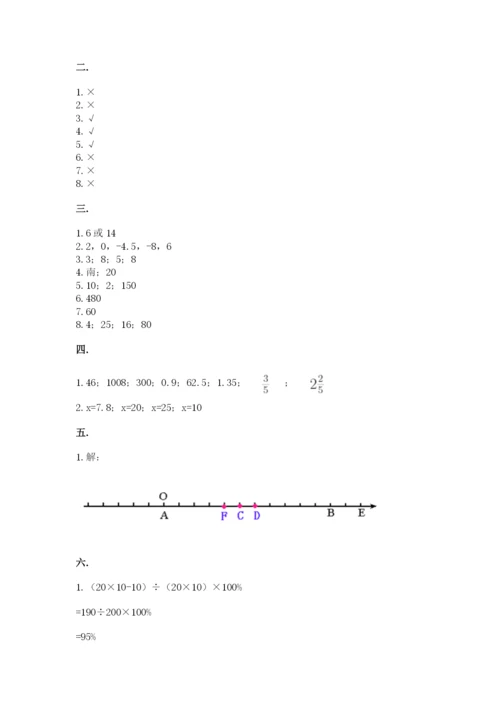 济南市外国语学校小升初数学试卷精品（达标题）.docx