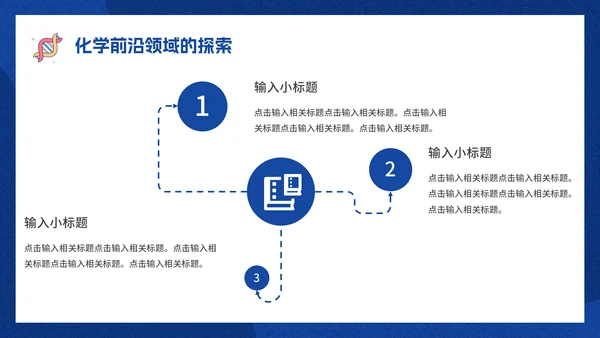 有趣的化学课化学实验课件通用PPT模板