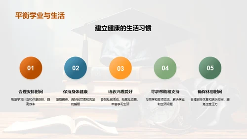 大学生学习生涯规划