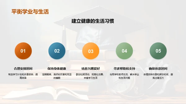 大学生学习生涯规划