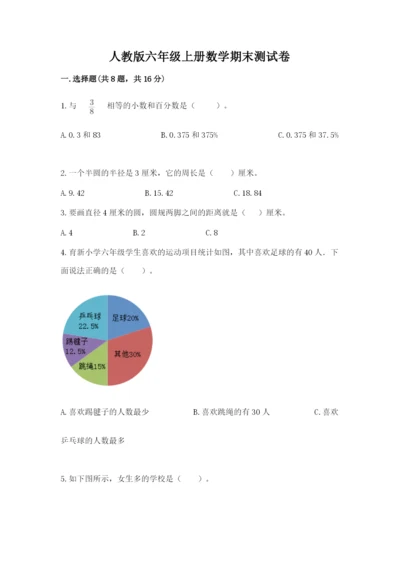 人教版六年级上册数学期末测试卷精品（完整版）.docx