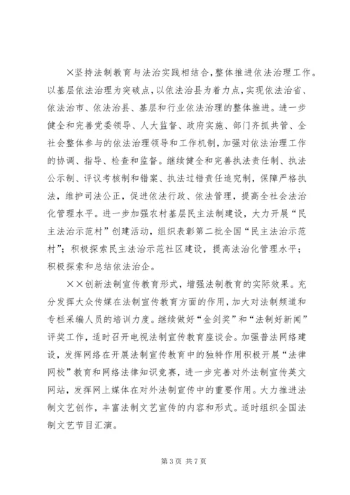 二五年全国普法依法治理工作要点.docx