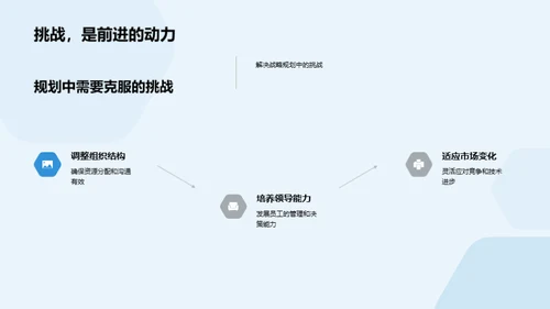 驱动明日：策略之路