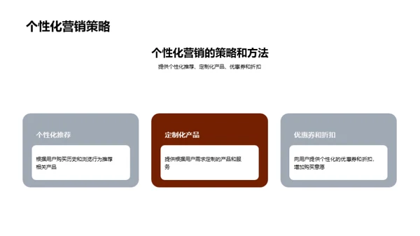 互联网零售：新纪元探索