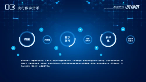 数字货币的发展和趋势通用PPT课件模板
