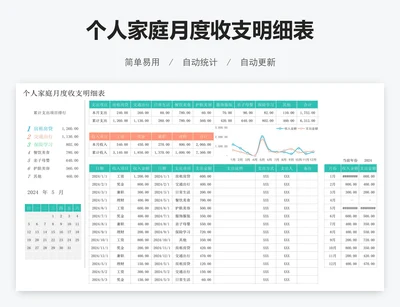 个人家庭月度收支明细表
