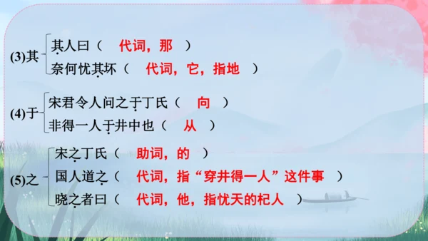 24《寓言四则》课件
