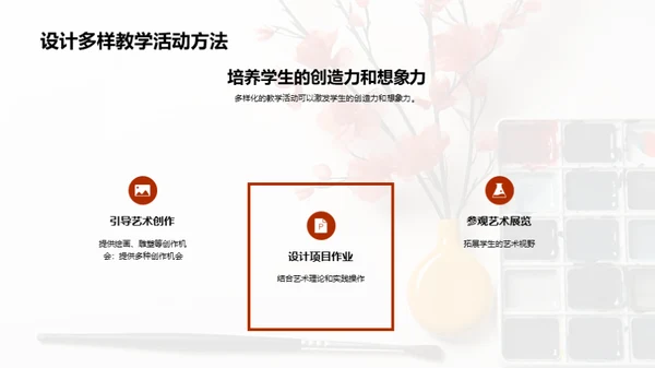 培训初中艺术教师的有效教学方法