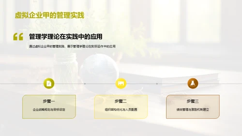 管理学的实战与创新