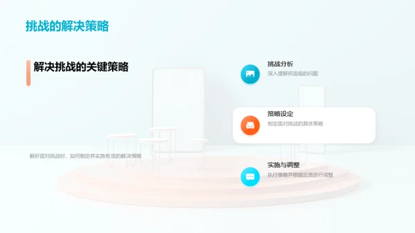 培训师成长路径