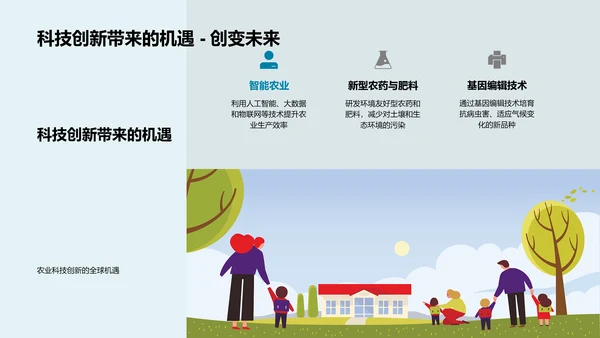 农学研究助力农业PPT模板