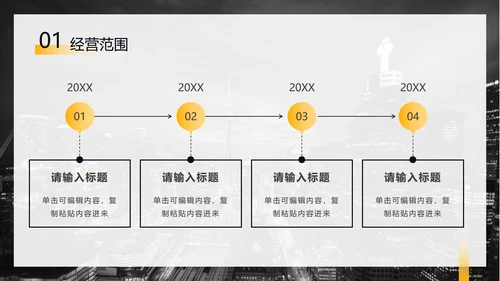 黑黄暗色都市缩影商务PPT模板