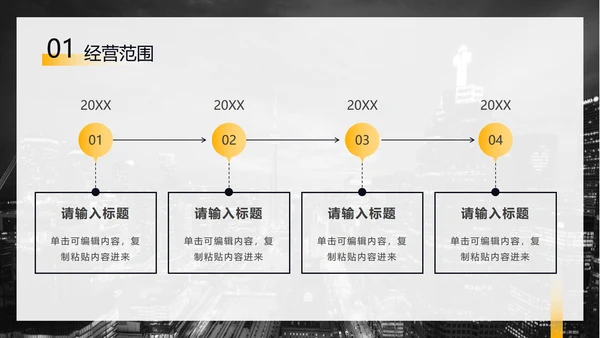 黑黄暗色都市缩影商务PPT模板