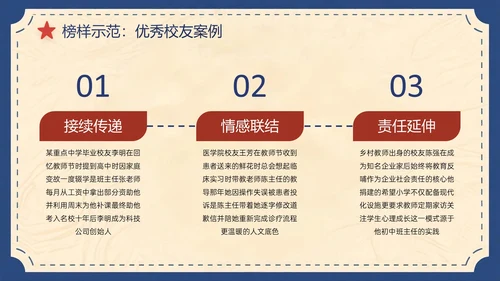 蓝红色复古风关于师恩难忘感恩成长路上PPT模板