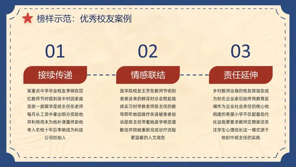蓝红色复古风关于师恩难忘感恩成长路上PPT模板
