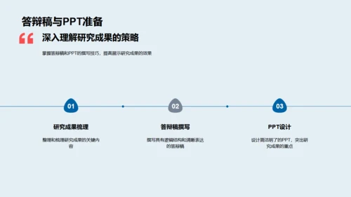 3D博士生活答辩攻略全解析通用PPT模板