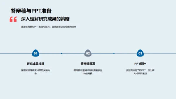 3D博士生活答辩攻略全解析通用PPT模板