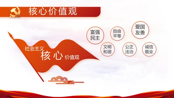热烈欢迎上级领导莅临指导动态PPT模板