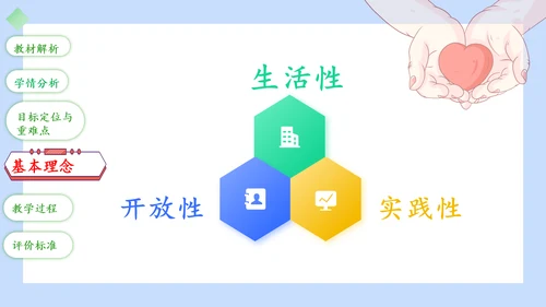 10.爱心传递者（第一课时说课PPT）