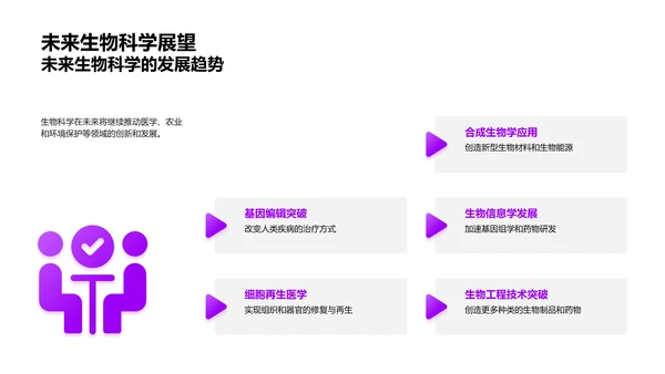 探索细胞学PPT模板