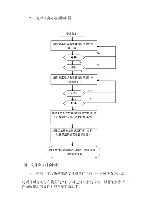 施工过程控制与检验措施