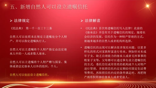 民法典继承编解读科技红色法律