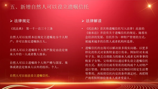 民法典继承编解读科技红色法律