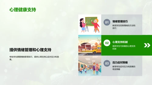 健康教育讲座PPT模板