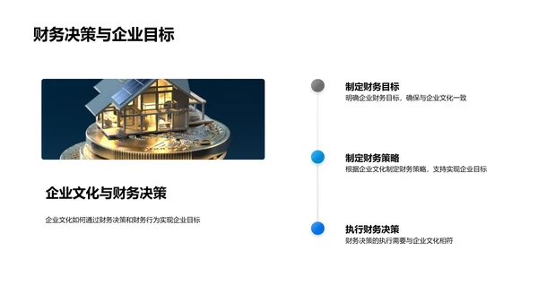 企业文化与财务管理PPT模板