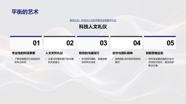 生物医疗商务礼仪PPT模板